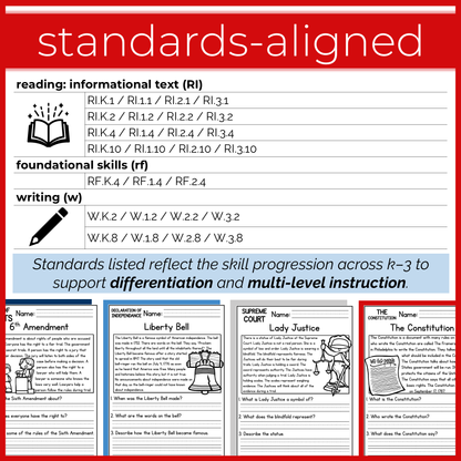 100+ Government Reading Comprehension Passages + Questions