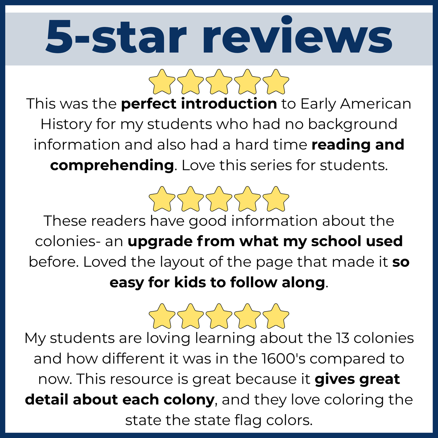 13 Colonies Reading Comprehension Passages + Questions
