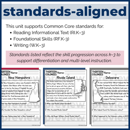 13 Colonies Reading Comprehension Passages + Questions