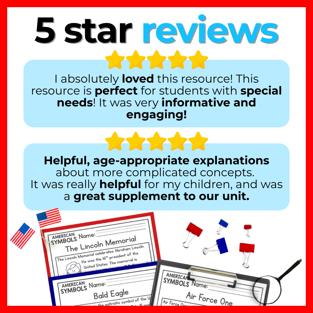 150+ Special Education Reading Comprehension Passages + Questions