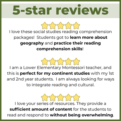 20+ Geography Reading Comprehension Passages + Questions