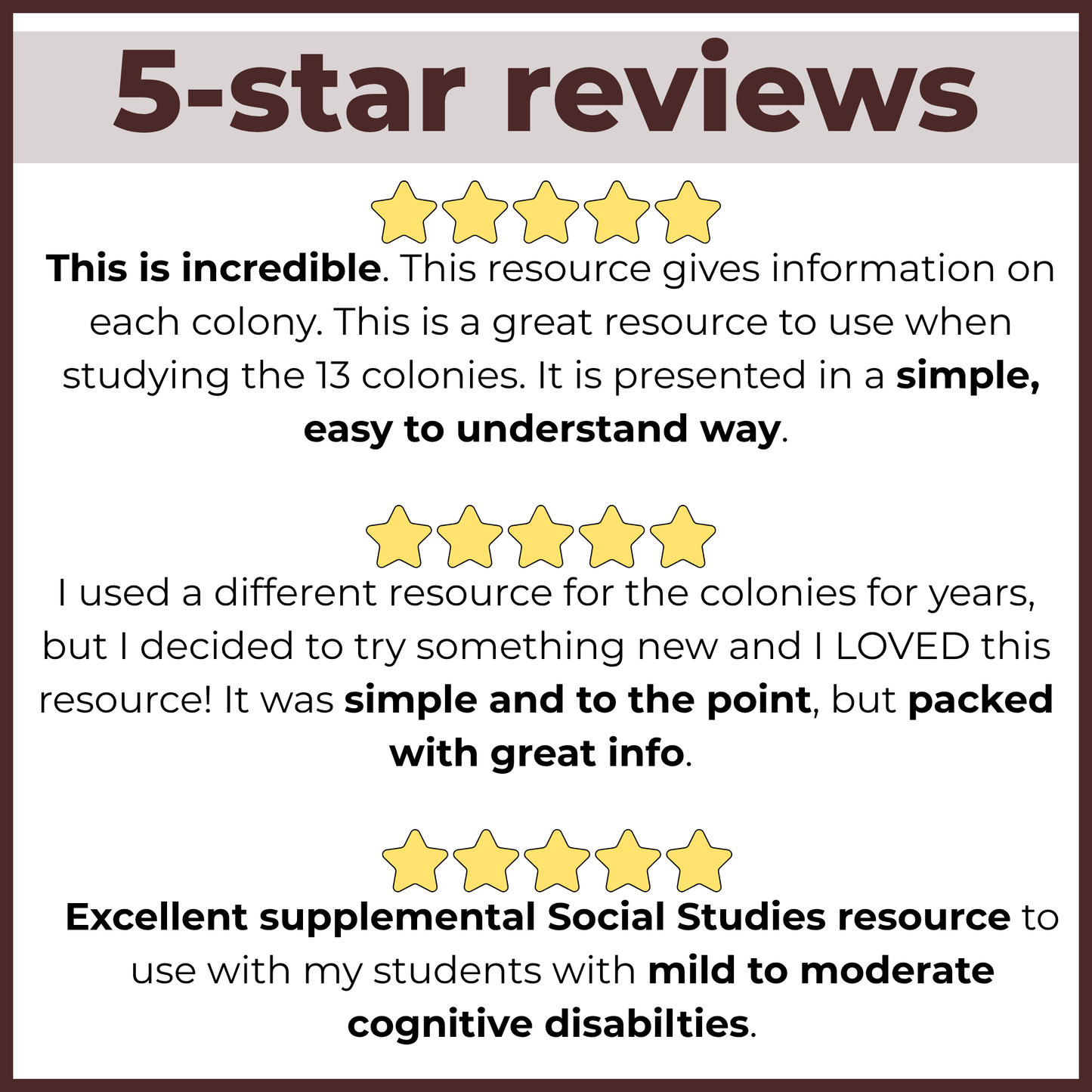 50+ Thirteen Colonies Reading Comprehension Passages + Questions