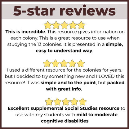 50+ Thirteen Colonies Reading Comprehension Passages + Questions