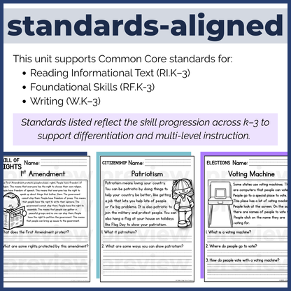 60+ Rights & Responsibilities Reading Comprehension Passages + Questions