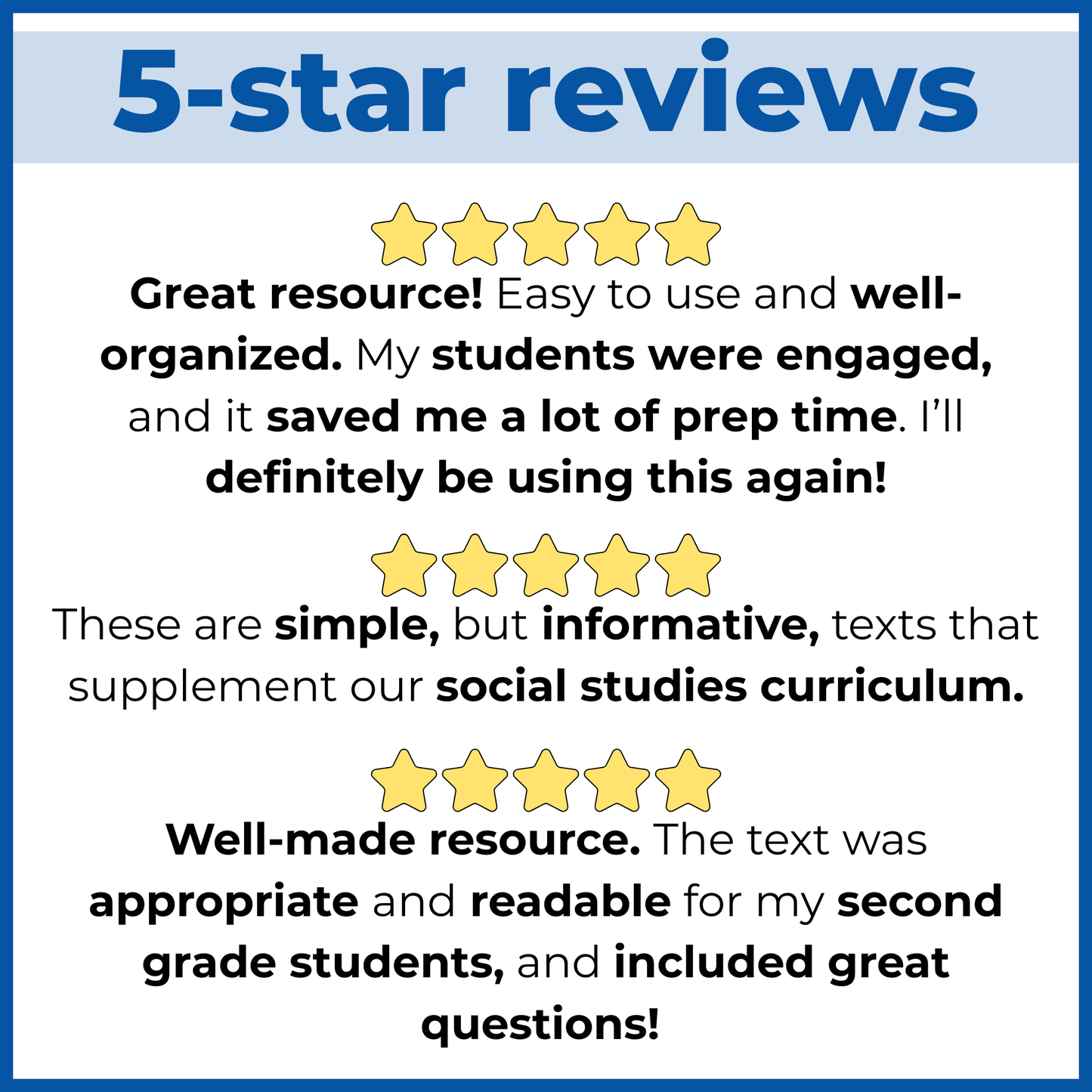 65+ Famous Americans Reading Comprehension Passages + Questions