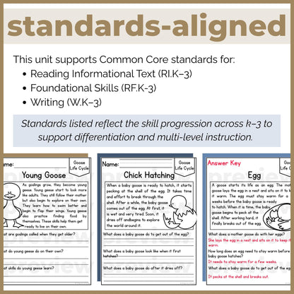 Goose Life Cycle Reading Comprehension Passages + Questions