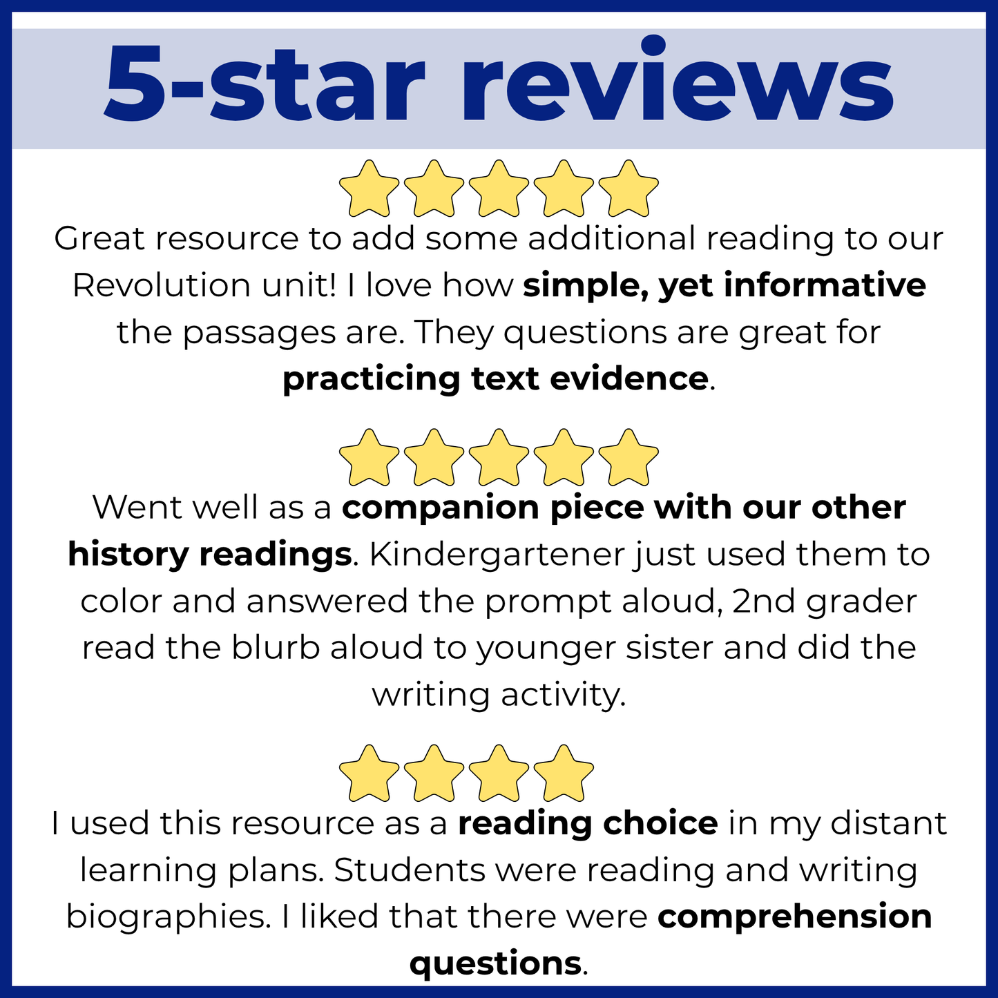 American Revolution Reading Comprehension Passages + Questions