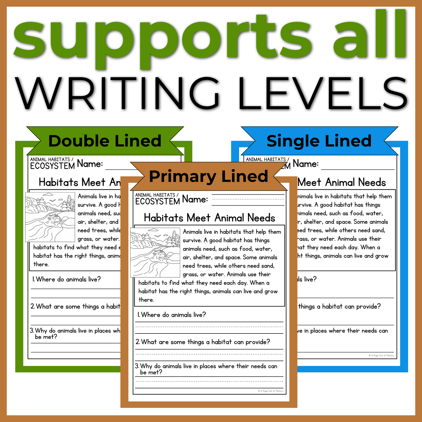Animal Habitats & Ecosystems Reading Comprehension Passages + Questions
