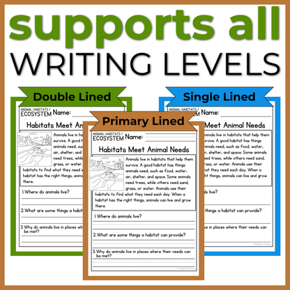 Animal Habitats & Ecosystems Reading Comprehension Passages + Questions