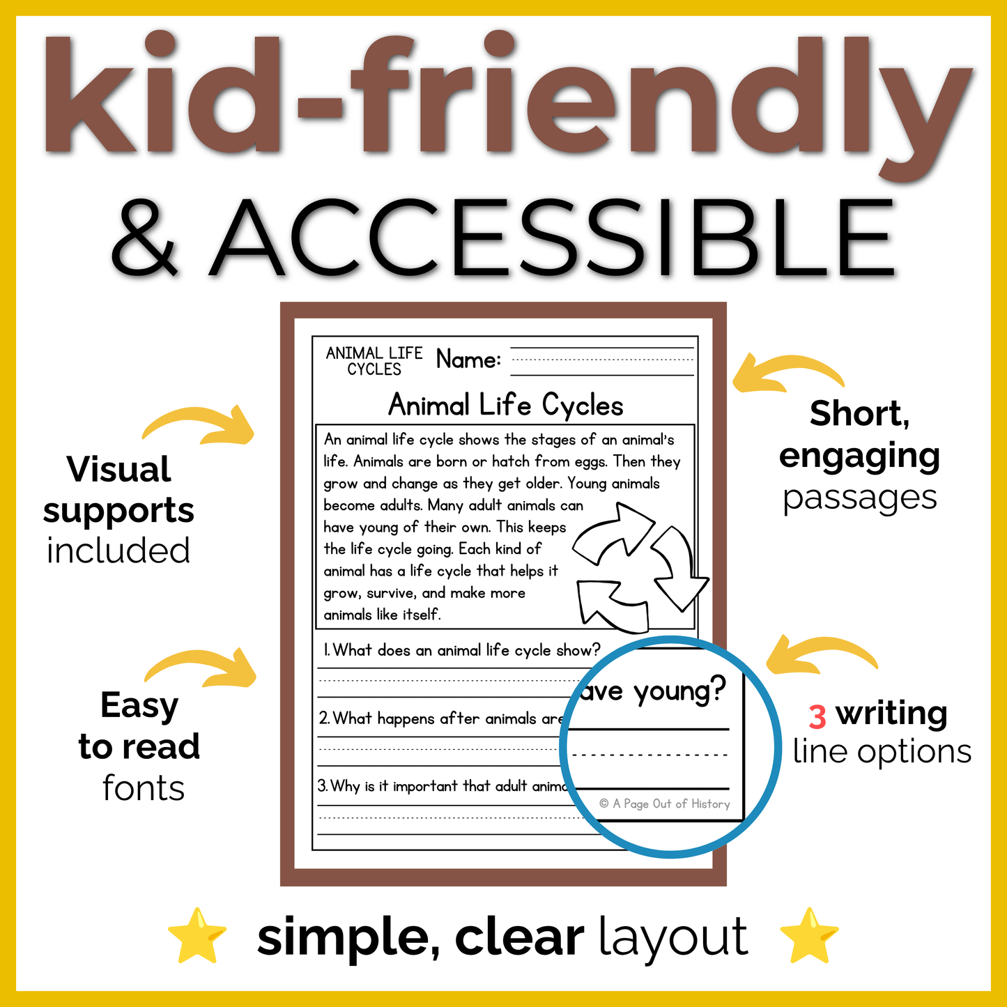 Animal Life Cycles Reading Comprehension Passages + Questions