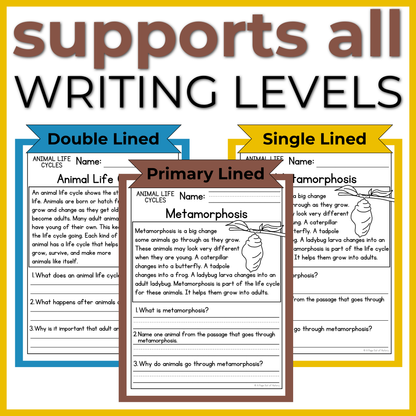 Animal Life Cycles Reading Comprehension Passages + Questions