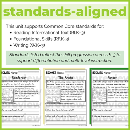 Biomes Reading Comprehension Passages + Questions