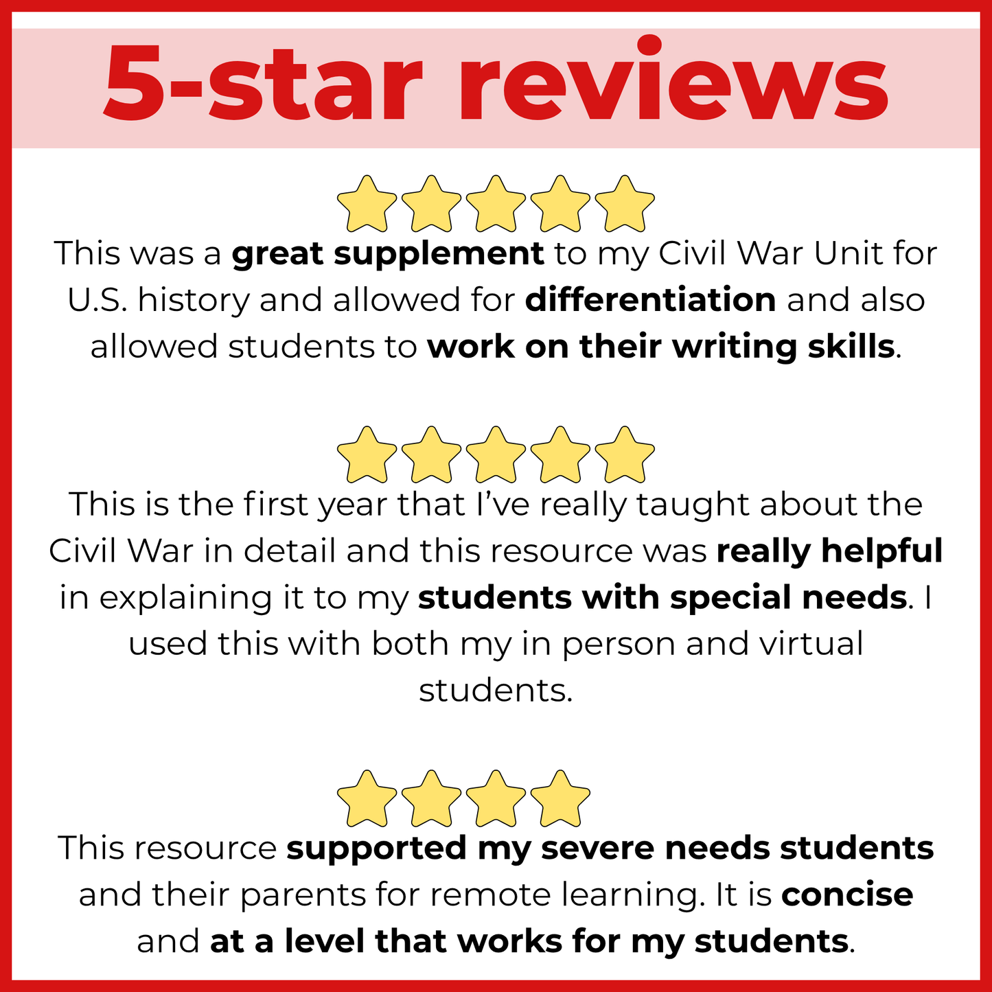 Civil War Reading Comprehension Passages + Questions