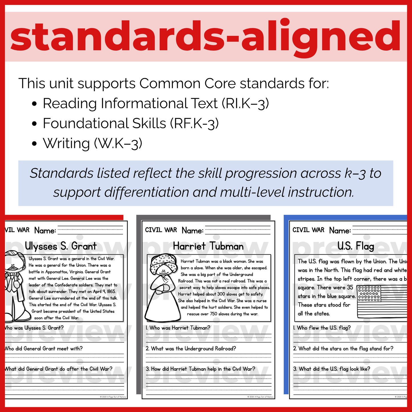Civil War Reading Comprehension Passages + Questions