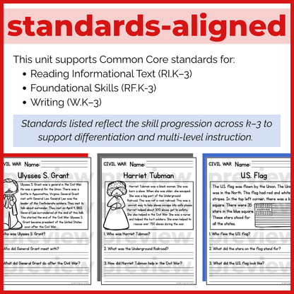 Civil War Reading Comprehension Passages + Questions