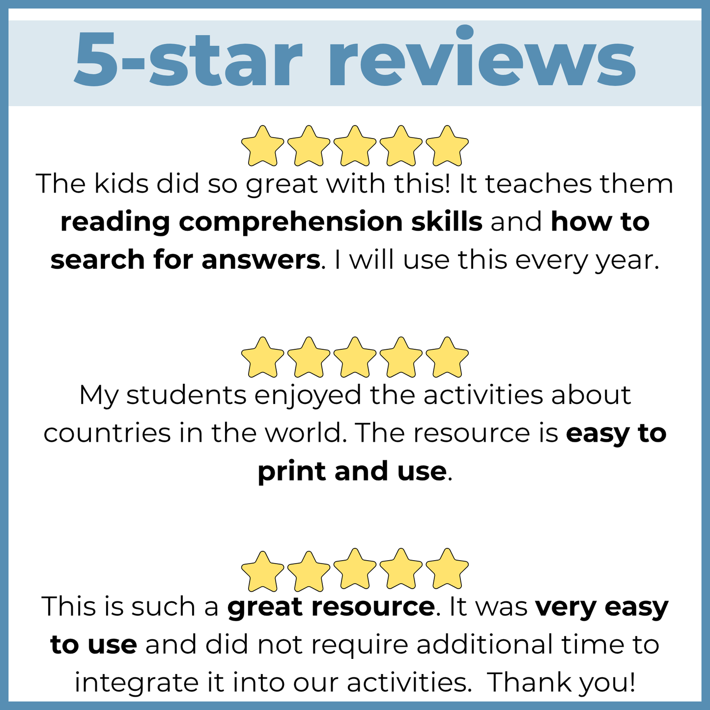 Countries Around the World Reading Comprehension Passages + Questions