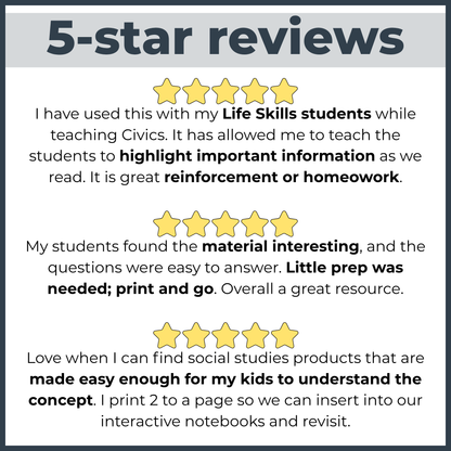 Declaration of Independence Reading Comprehension Passages + Questions