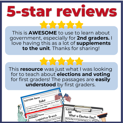 Elections & Government Reading Comprehension Passages + Questions