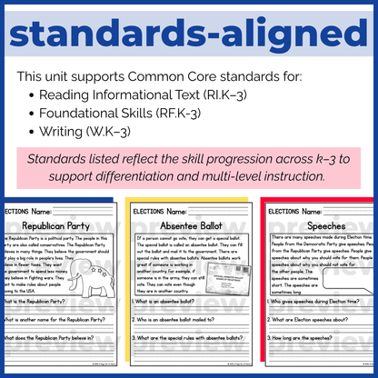 Elections Reading Comprehension Passages + Questions