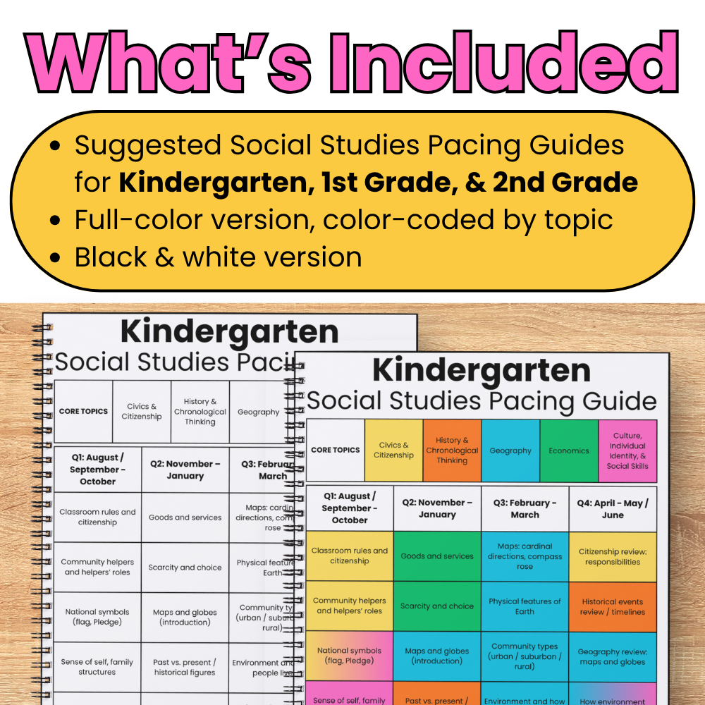 K-2 Social Studies Pacing Guides