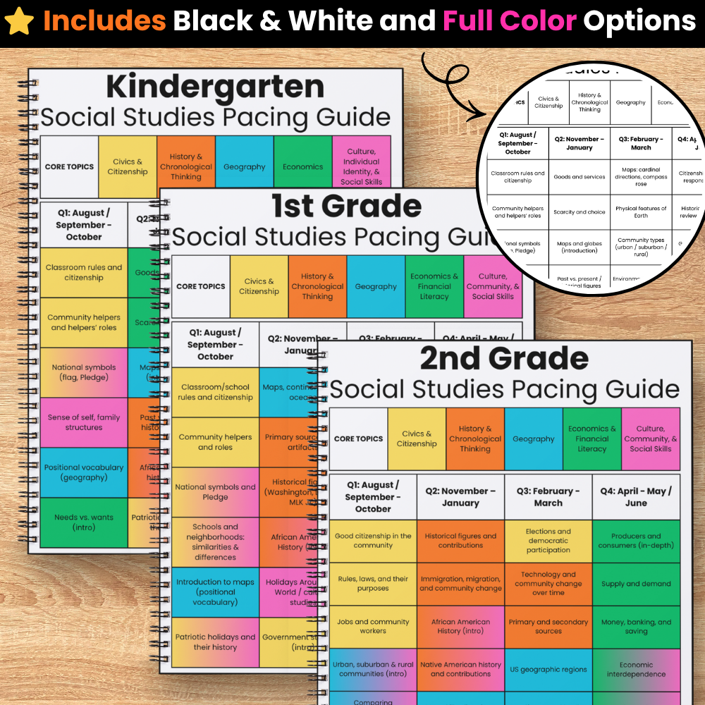 K-2 Social Studies Pacing Guides