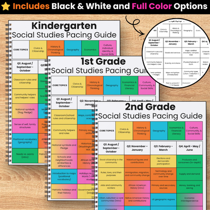 K-2 Social Studies Pacing Guides