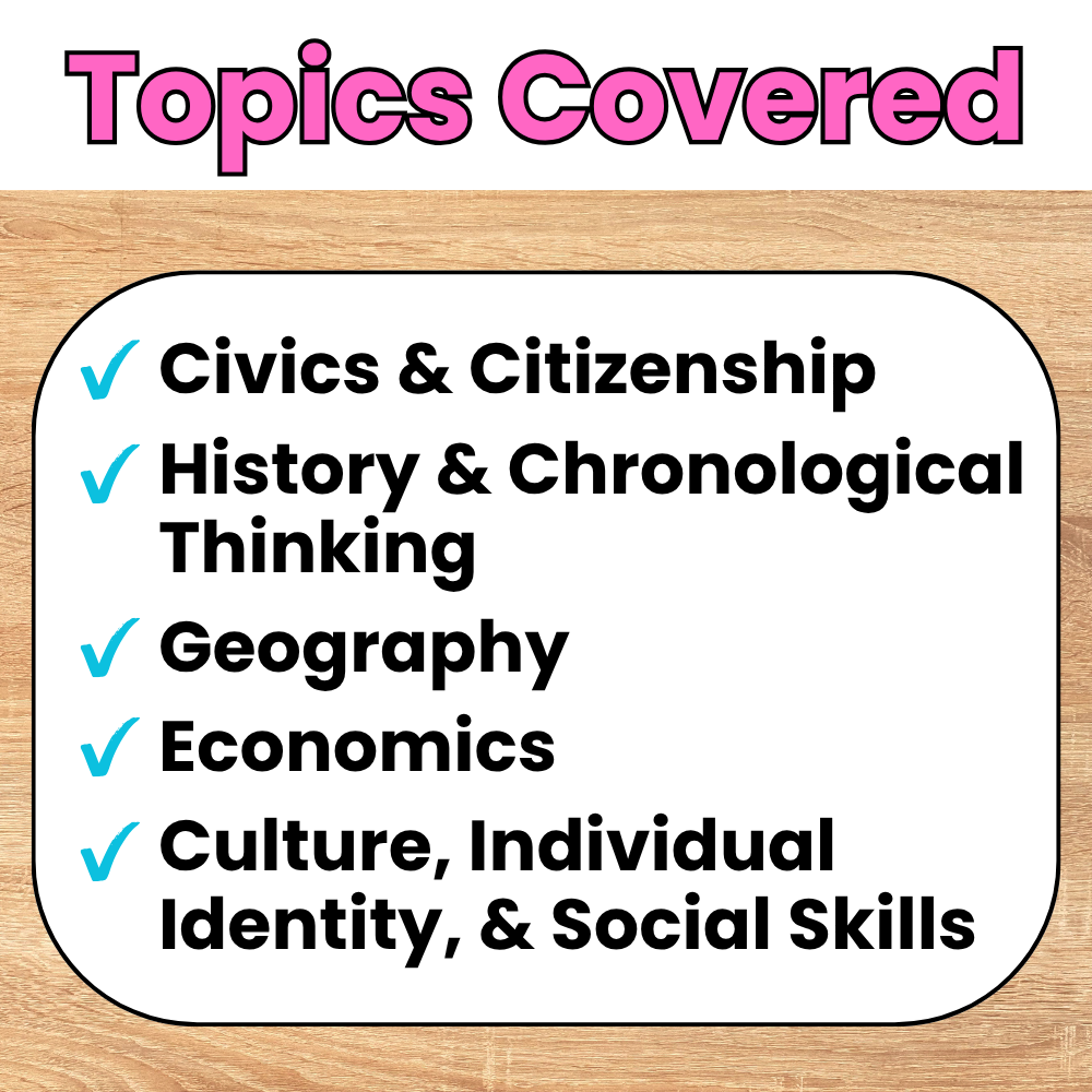K-2 Social Studies Pacing Guides