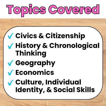 K-2 Social Studies Pacing Guides