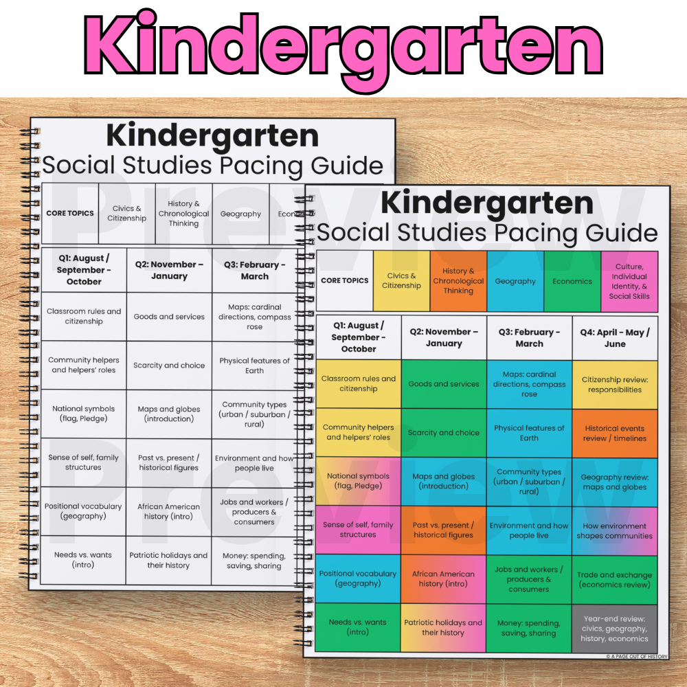 K-2 Social Studies Pacing Guides