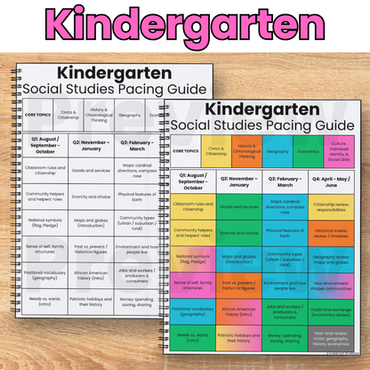 K-2 Social Studies Pacing Guides