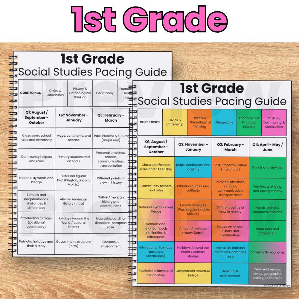 K-2 Social Studies Pacing Guides