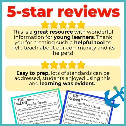 K-2 Social Studies Reading Comprehension + Questions
