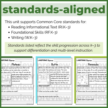 Landforms Geography Reading Comprehension Passages + Questions