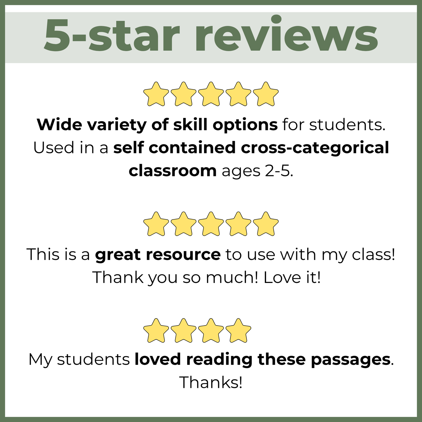 Martin Luther King Jr Reading Comprehension Passages + Questions