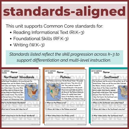 Native American Indigenous Regions Reading Comprehension Passages + Questions