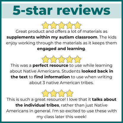 Native American Indigenous Tribes Reading Comprehension Passages + Questions