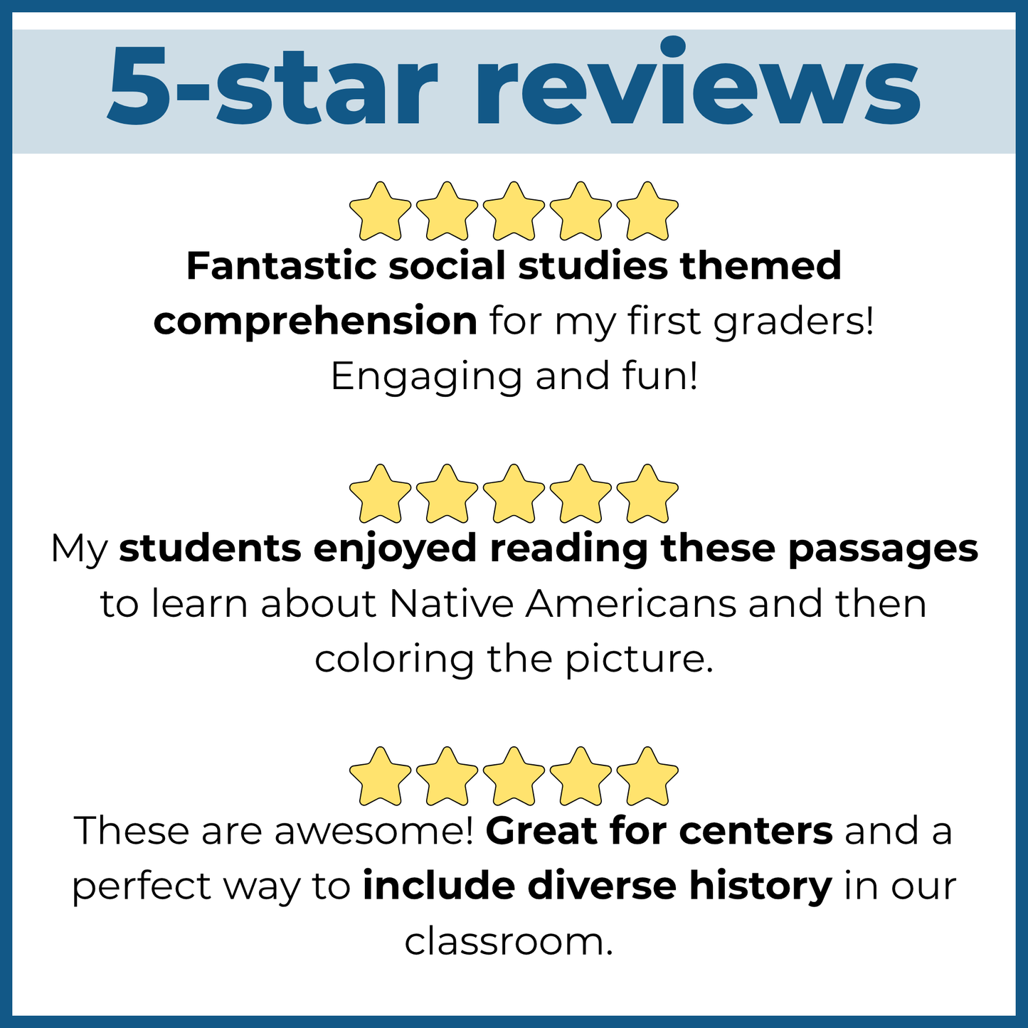 Native Americans Indigenous People Reading Comprehension Passages + Questions