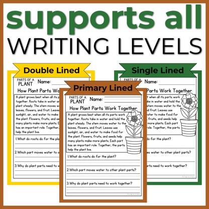 Parts of a Plant Reading Comprehension Passages + Questions