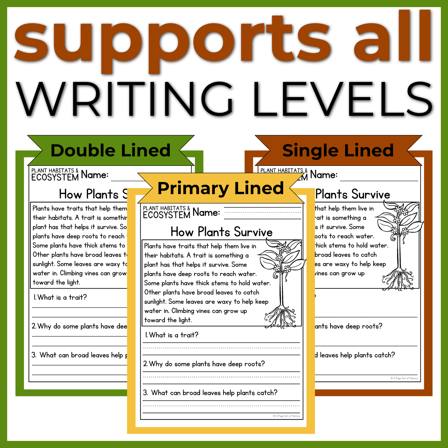 Plant Habitats & Ecosystems Reading Comprehension Passages + Questions