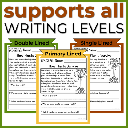 Plant Habitats & Ecosystems Reading Comprehension Passages + Questions