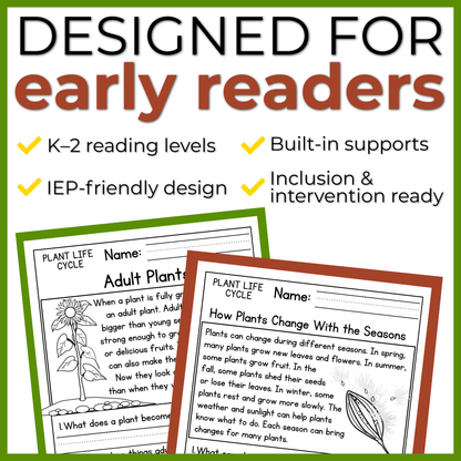 Plant Life Cycle Reading Comprehension Passages + Questions