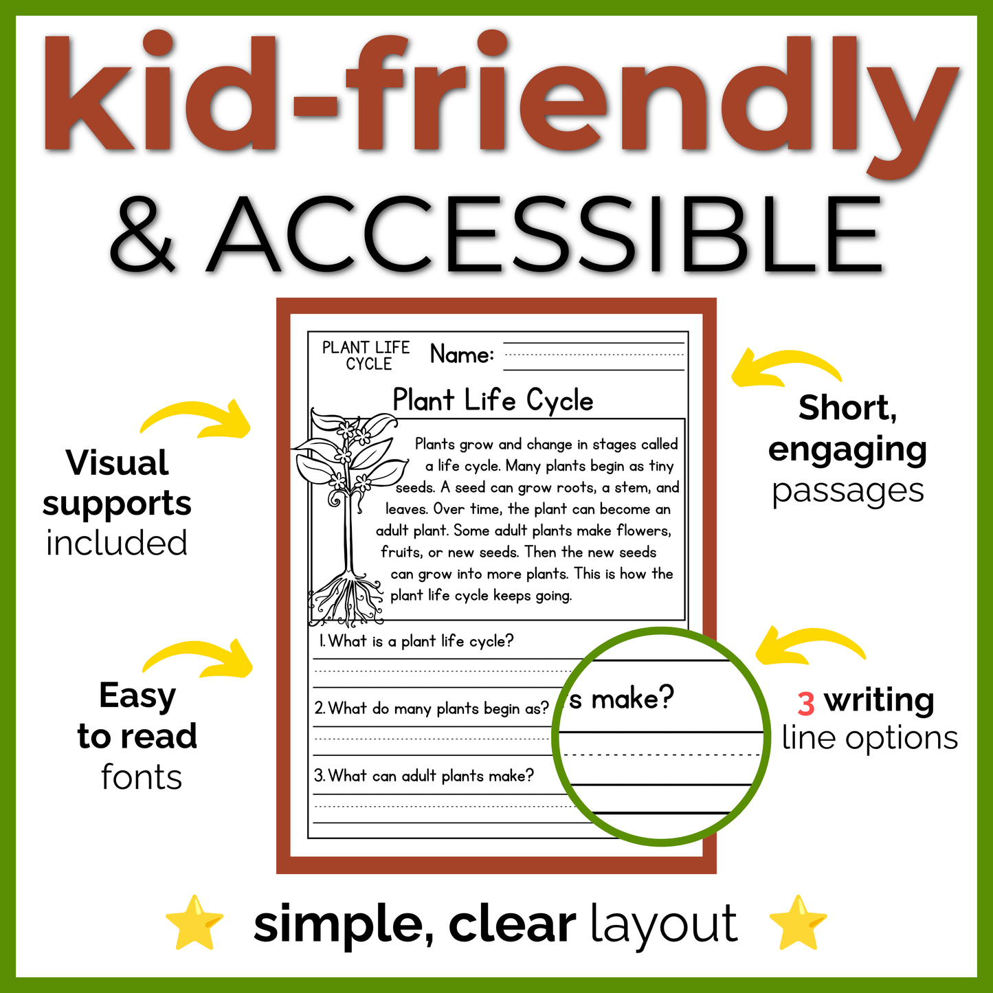 Plant Life Cycle Reading Comprehension Passages + Questions