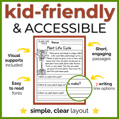 Plant Life Cycle Reading Comprehension Passages + Questions