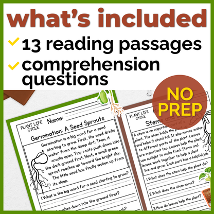 Plant Life Cycle Reading Comprehension Passages + Questions
