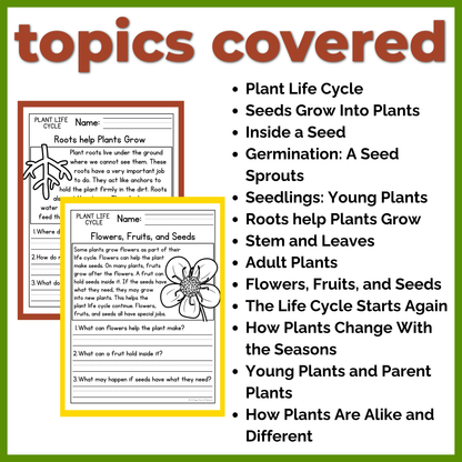 Plant Life Cycle Reading Comprehension Passages + Questions