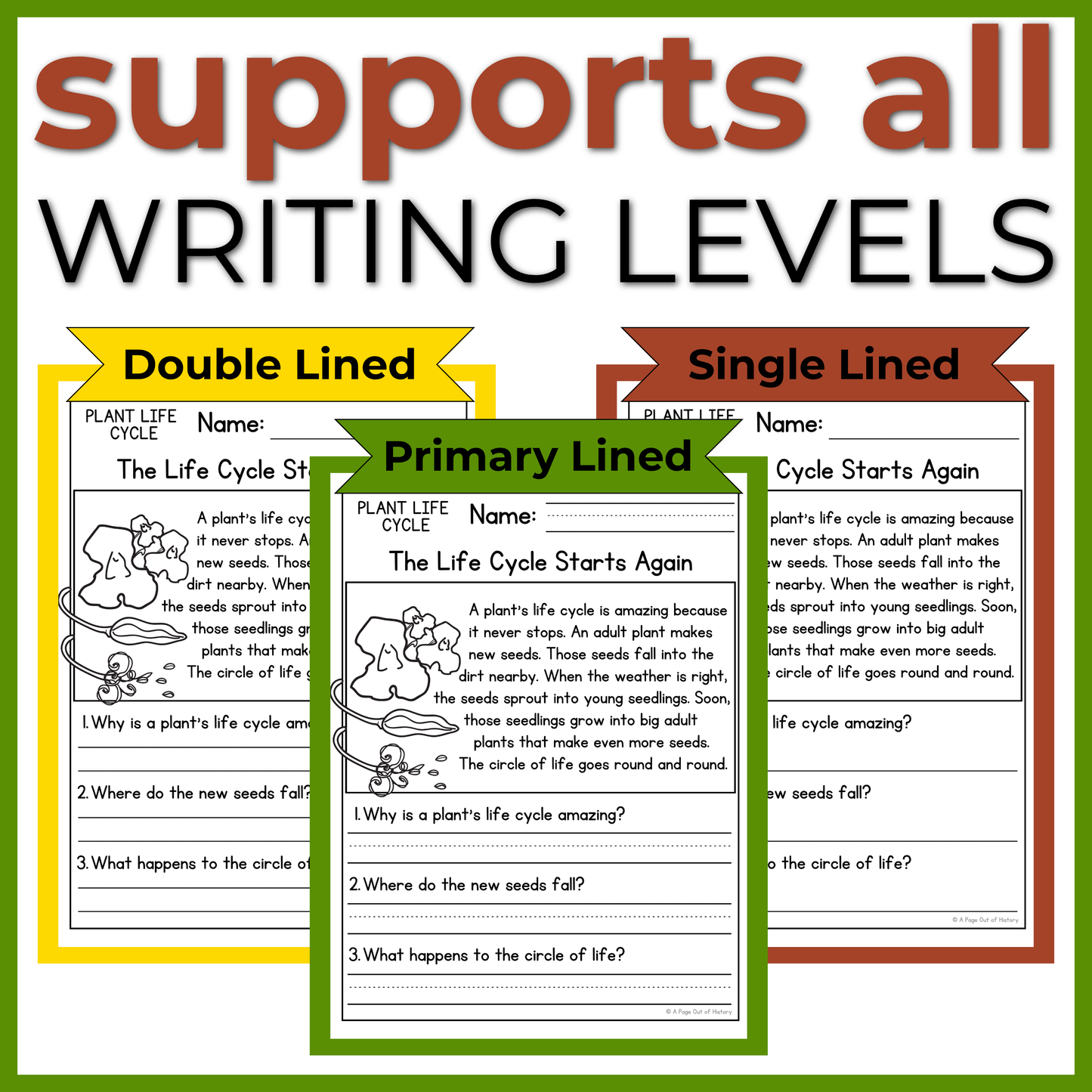 Plant Life Cycle Reading Comprehension Passages + Questions