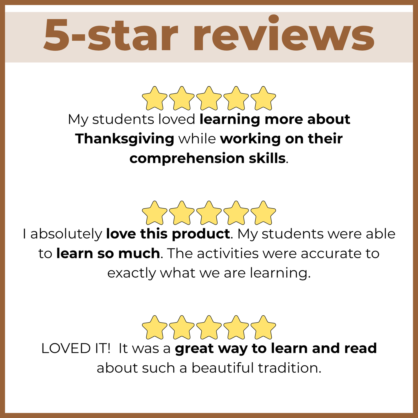 Thanksgiving History Reading Comprehension Passages + Questions