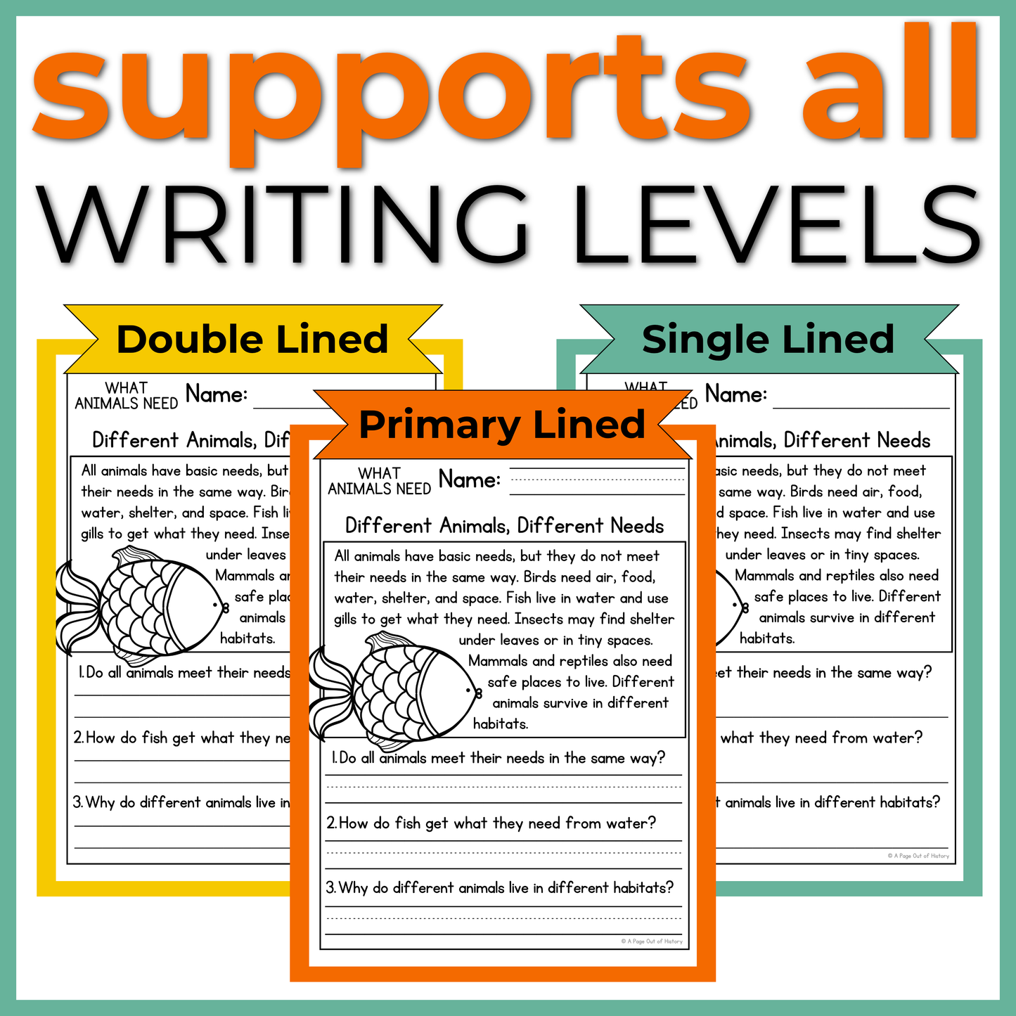 What Animals Need Reading Comprehension Passages + Questions