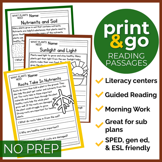 What Plants Need Reading Comprehension Passages + Questions