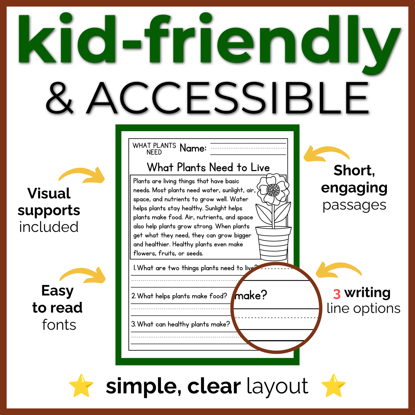 What Plants Need Reading Comprehension Passages + Questions
